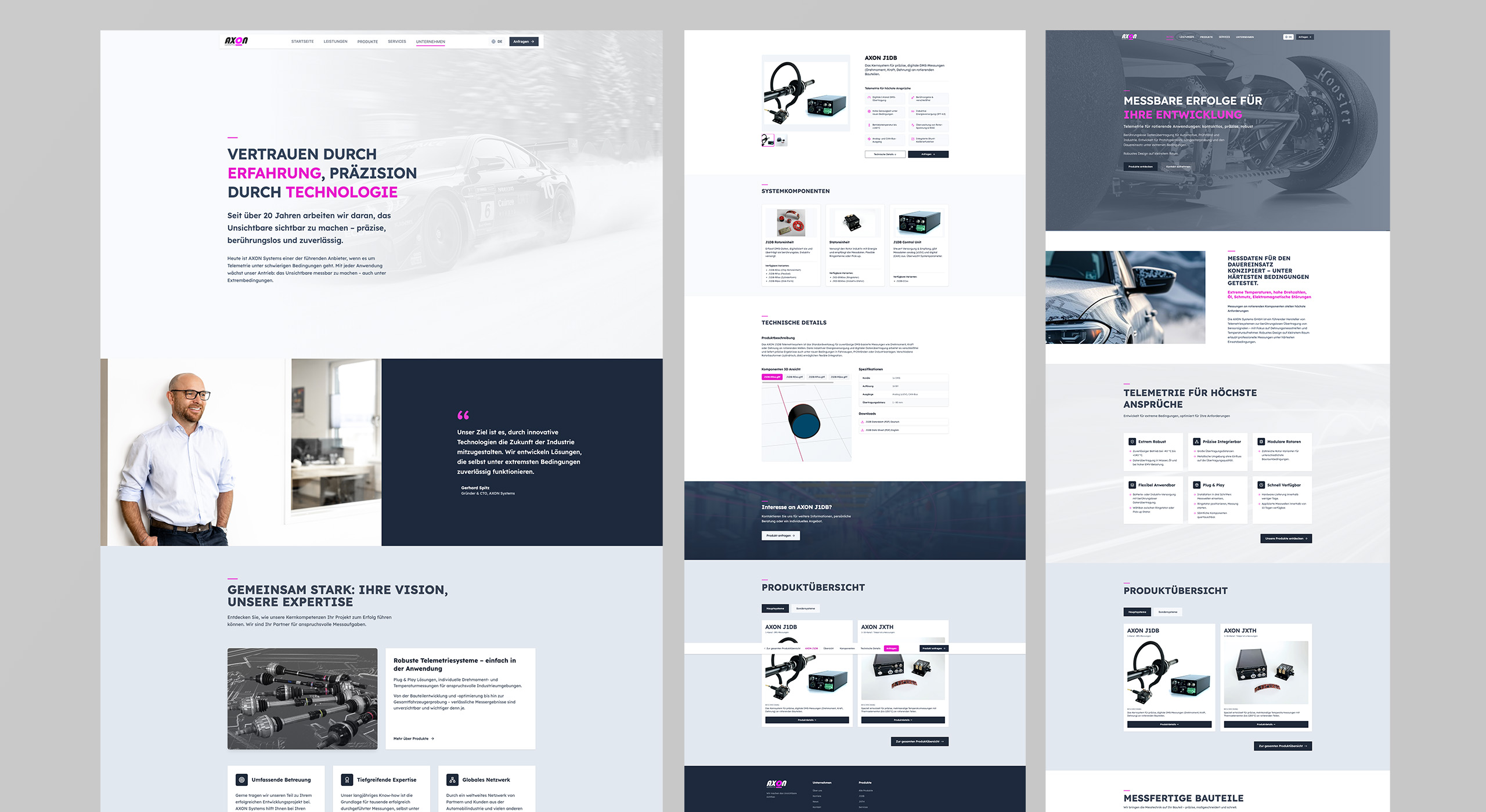 Challenge visualization