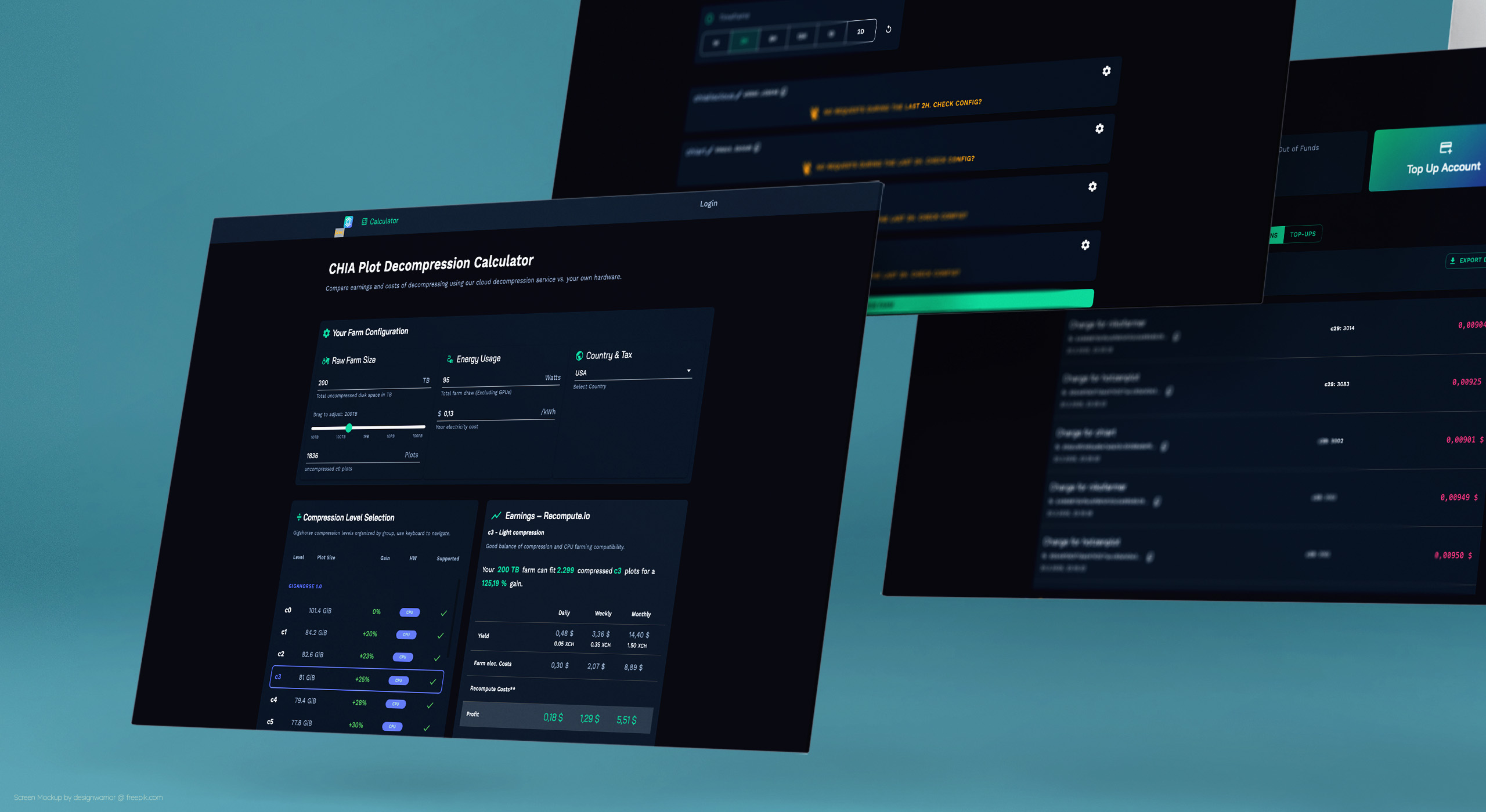 Solution: Business Intelligence & Profitability Calculators